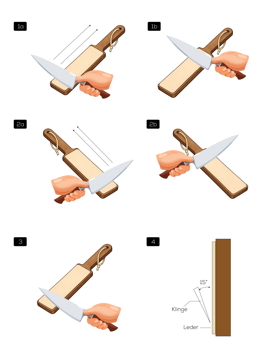 Abziehleder aus Walnussholz & Rindsleder