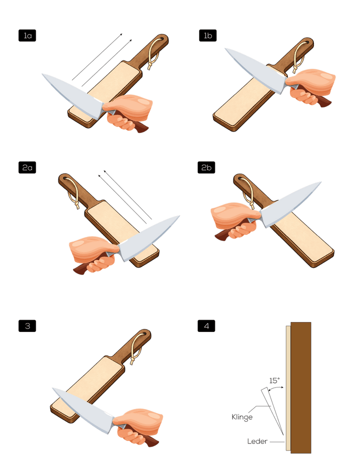 Abziehleder aus Walnussholz & Rindsleder