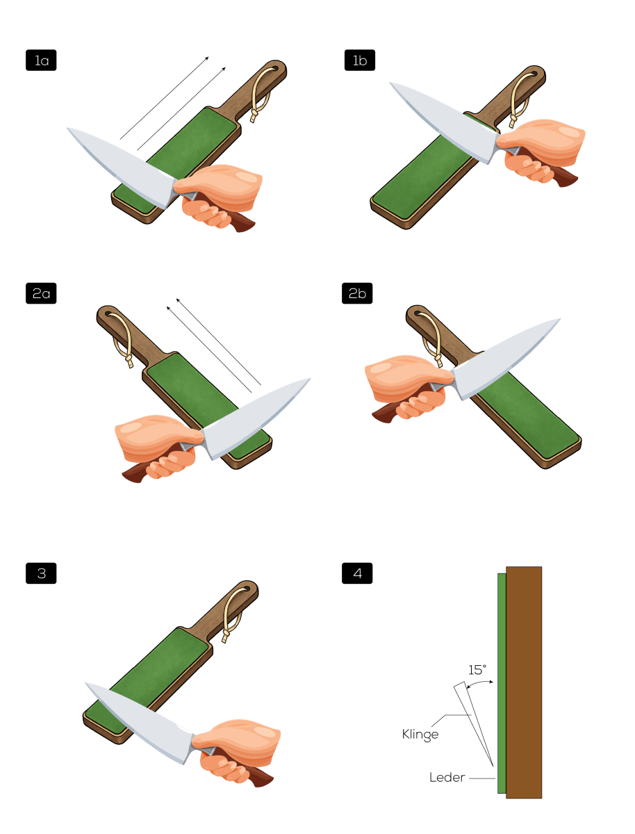 Abziehleder aus Walnussholz & Rindsleder