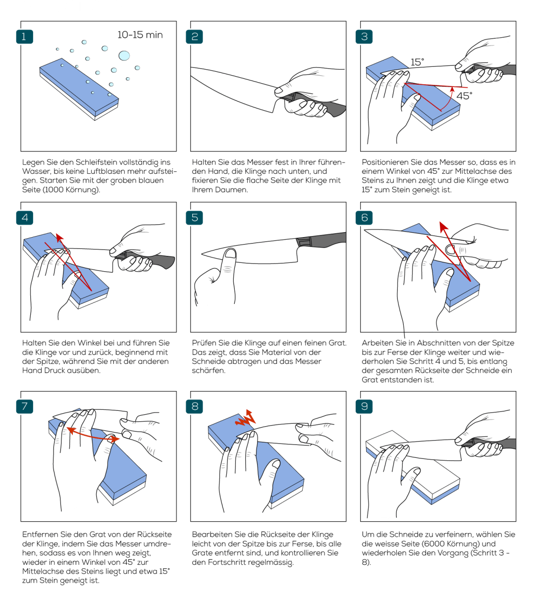 Nass-Schleifstein-Set (1000 / 6000 Körnung)