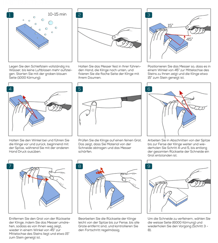 Nass-Schleifstein-Set (1000 / 6000 Körnung)